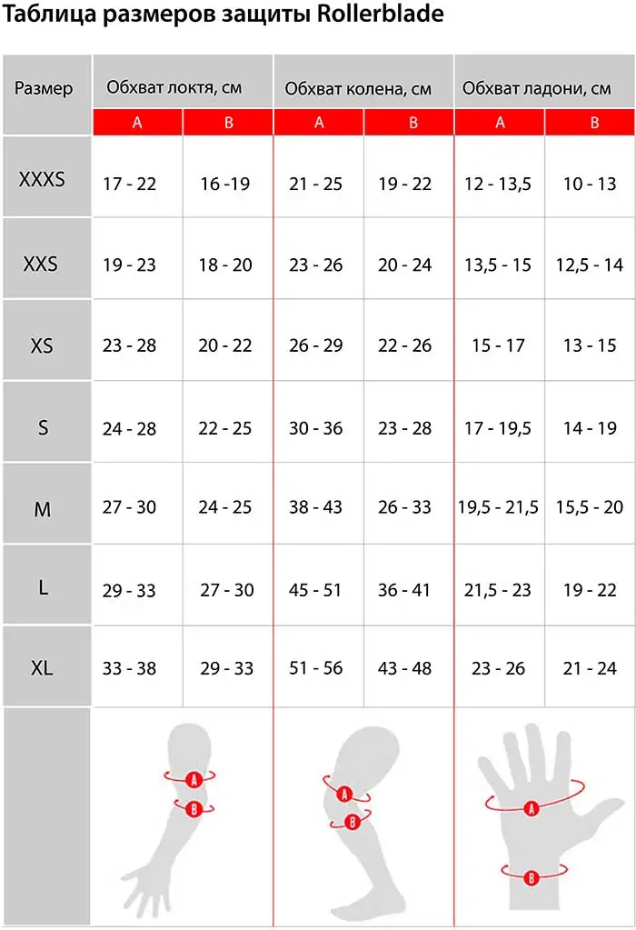 Захист на лікті Rollerblade SKATE GEAR ELBOW PAD XL Black (069P0700)