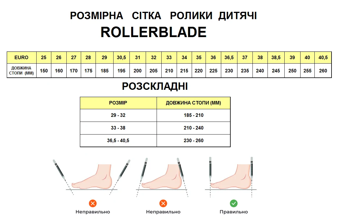 Роликові ковзани дитячі Rollerblade MICROBLADE FREE 3WD 28-32 (175-205мм) Military green/orange (07061900 V99)