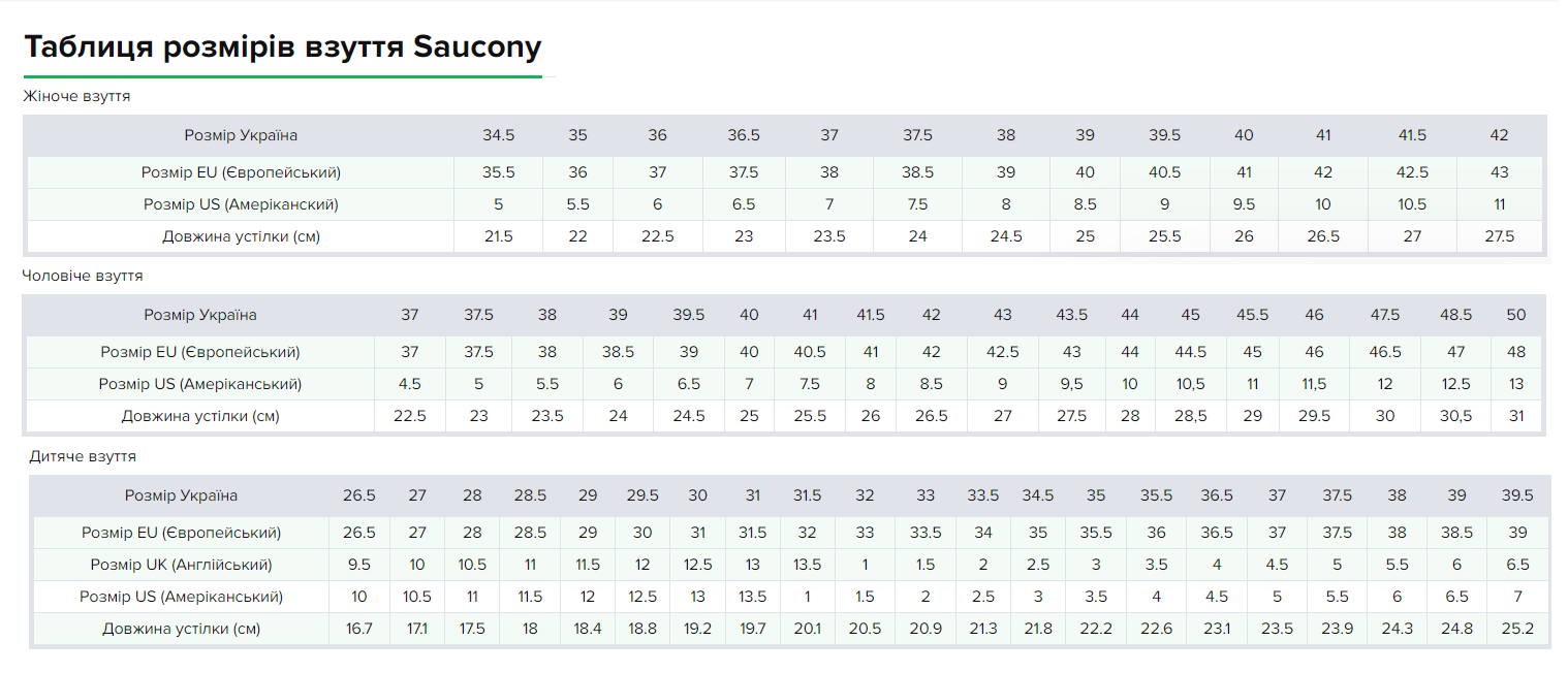 Кросівки чоловічі для бігу Saucony ENDORPHIN SHIFT M 42 (8.5US) Storm/citrus (20577-55S)