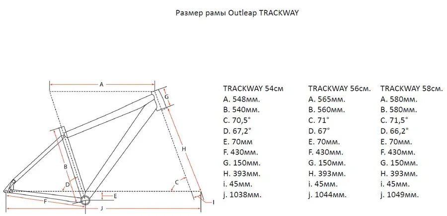 Велосипед шосейний Outleap Trackway 28" 56 Black (OBR18U1W)