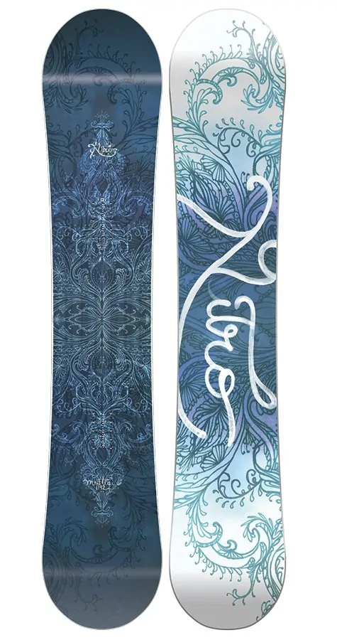 Сноуборд Nitro MYSTIQUE 146 Blue (830251)