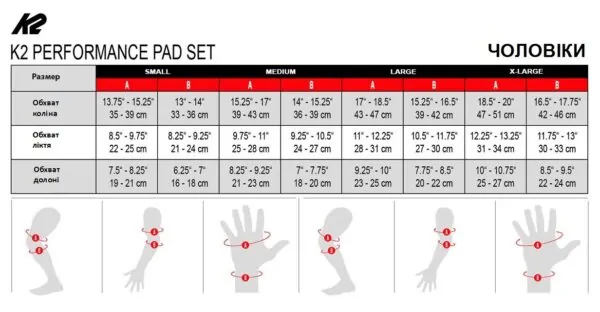 Захисний комплект для роликових ковзанів K2 PERFORMANCE M PAD SET XL Black/white (3041502)